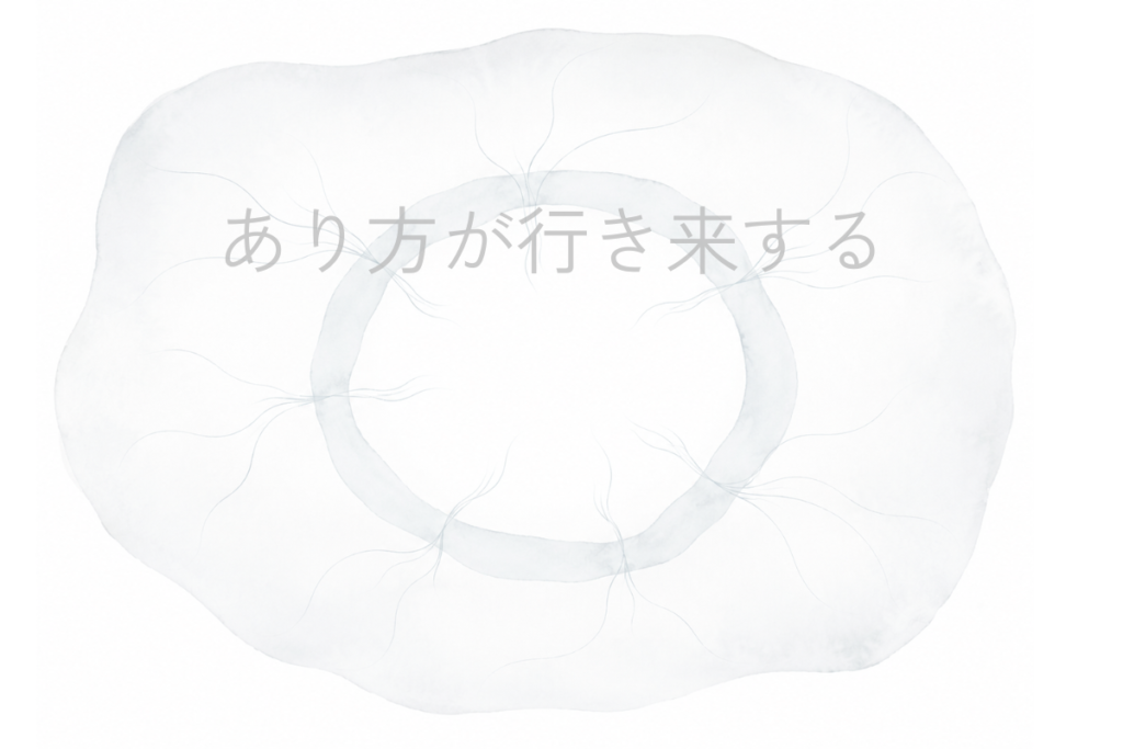 他者と自分、それぞれの内側にある深層が、言葉を超えて触れ合う状態を表した図。
揺らぎは、言葉より前に届く“気配”や“あり方”を象徴している。