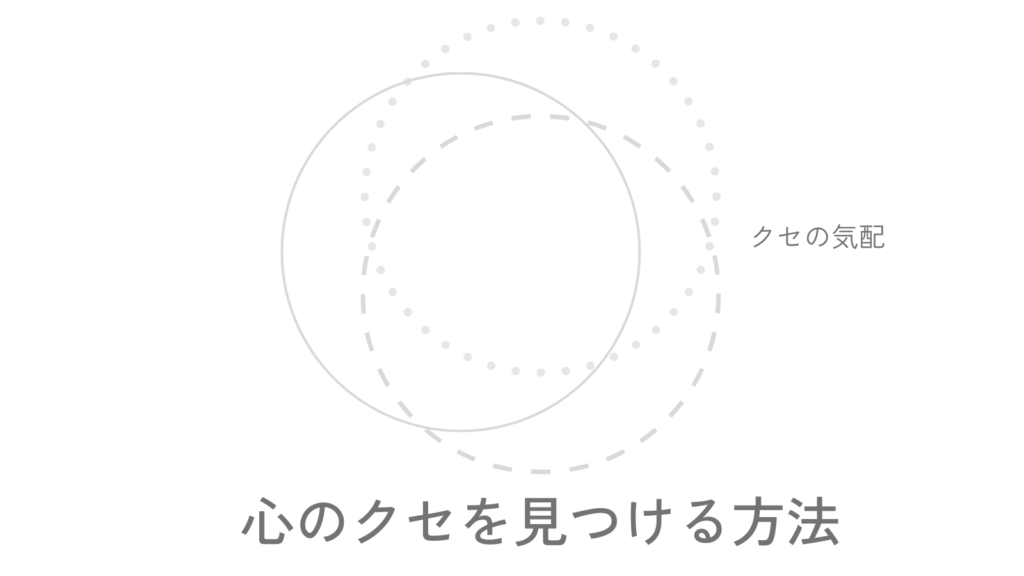 淡い円が少しずつ重なり、そのそばに「クセの気配」と置かれ、下に「心のクセを見つける方法」というタイトルがある画像。